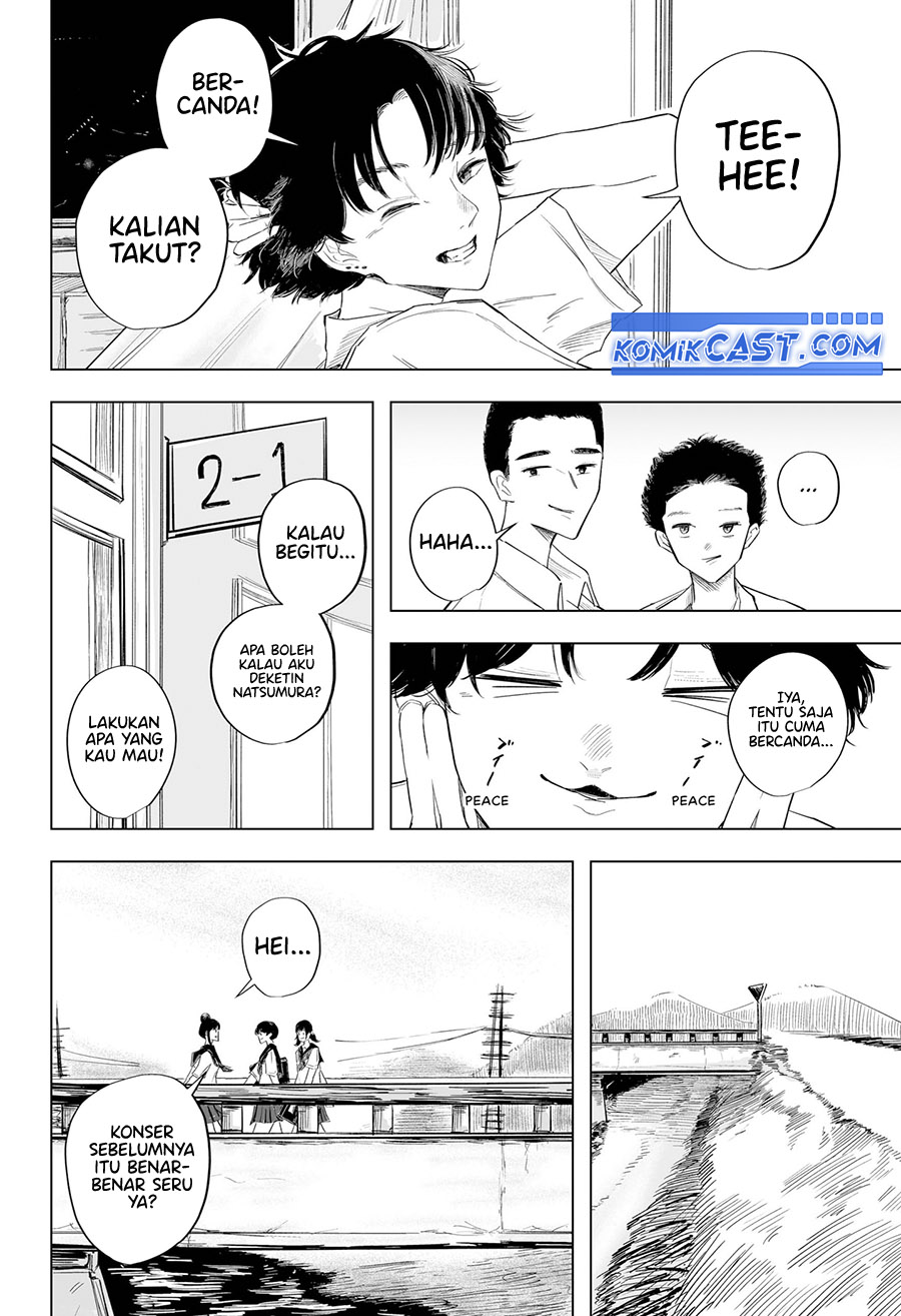 Chapter .1 - halaman 21