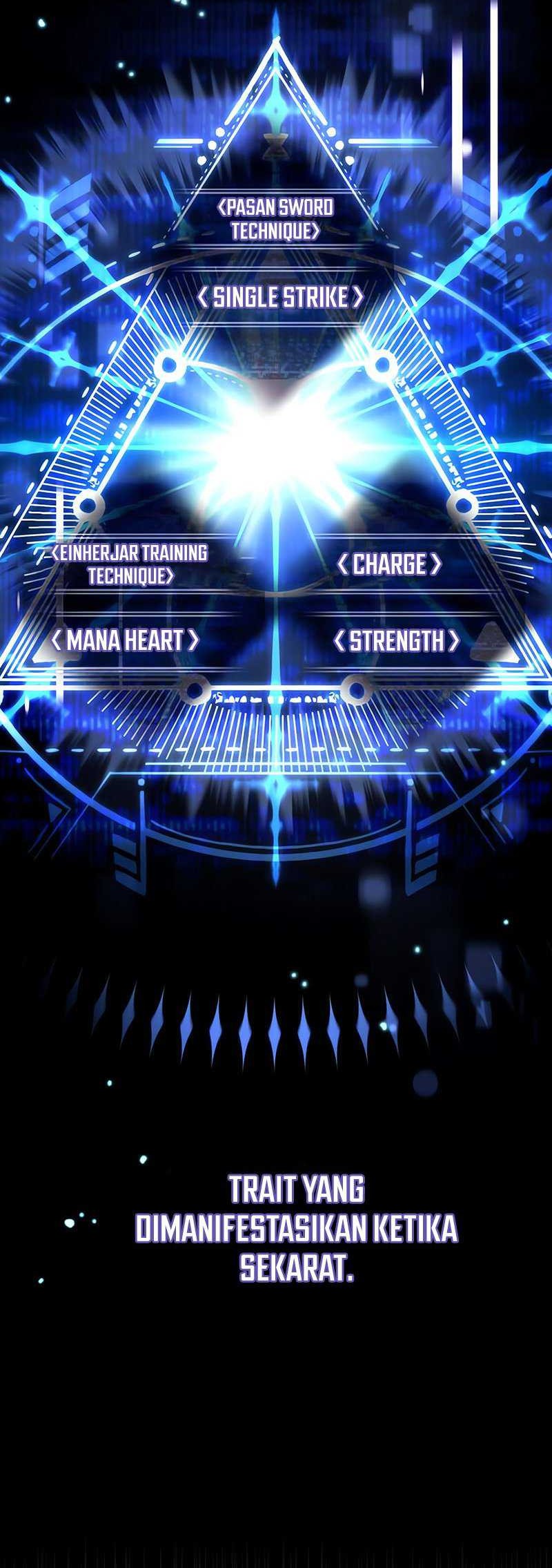Chapter 19 - halaman 99