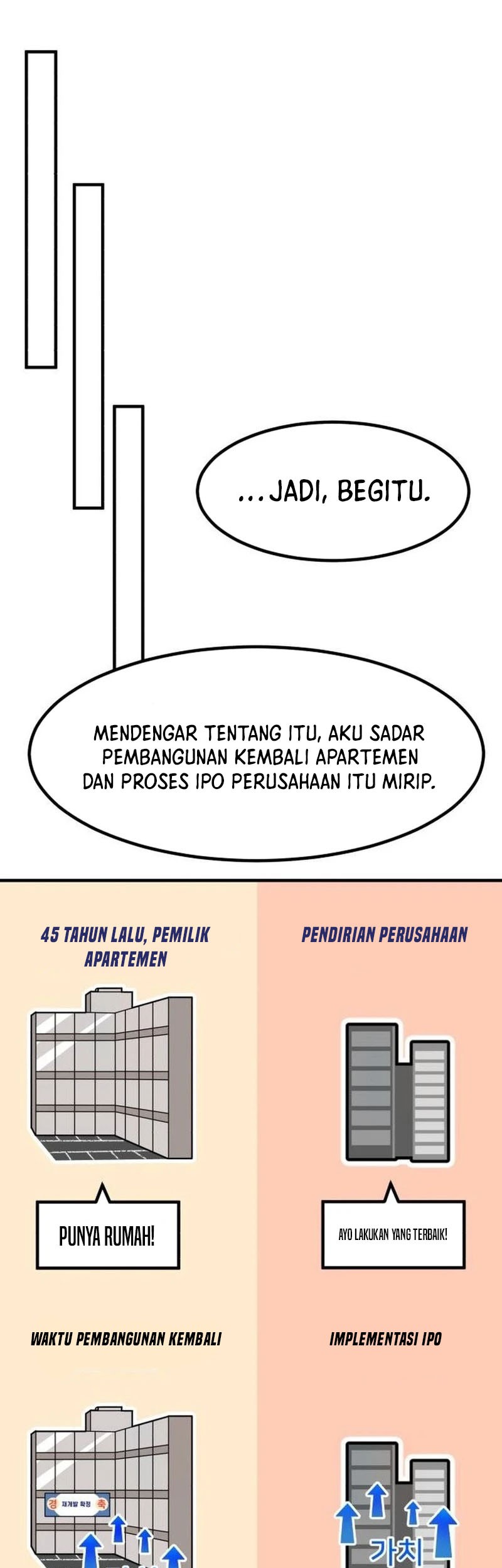 Chapter 20 - halaman 54
