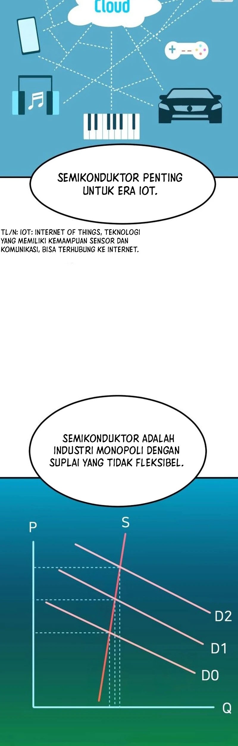 Chapter 20 - halaman 17