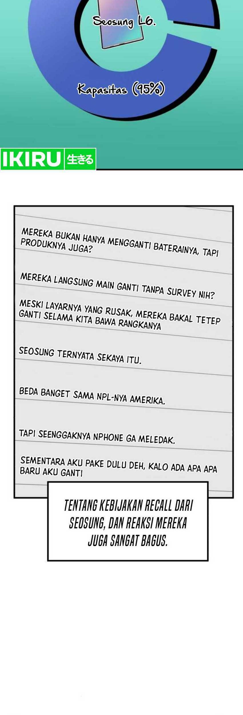 Chapter 10 - halaman 32