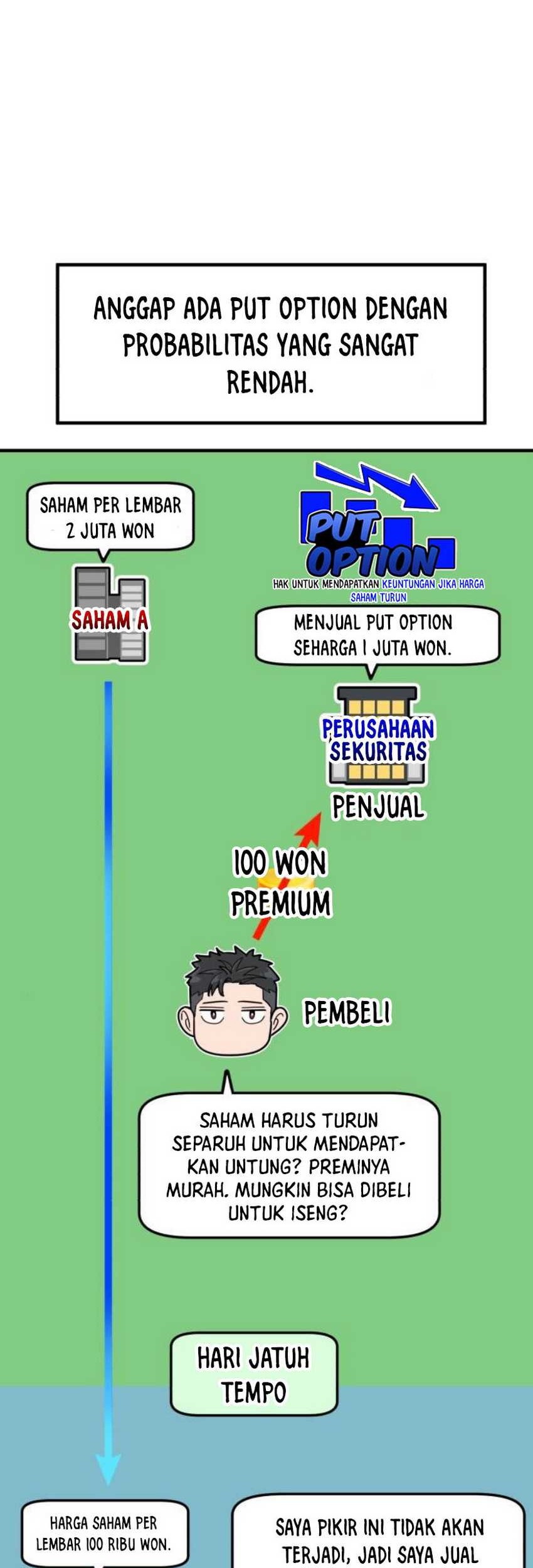 Chapter 9 - halaman 82