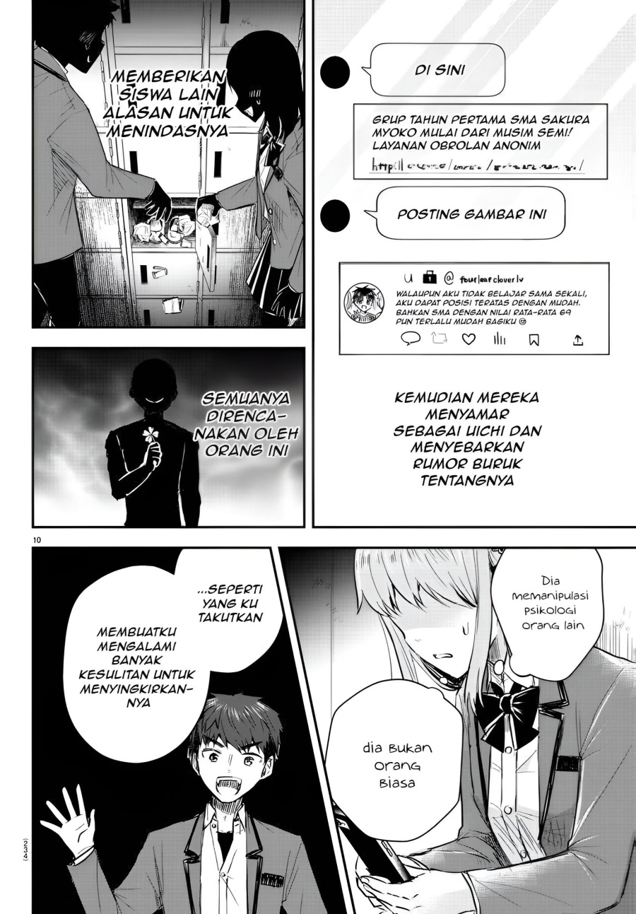 Chapter 22 - halaman 12
