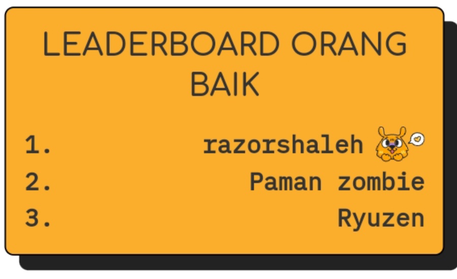 Chapter 20.1 - halaman 20