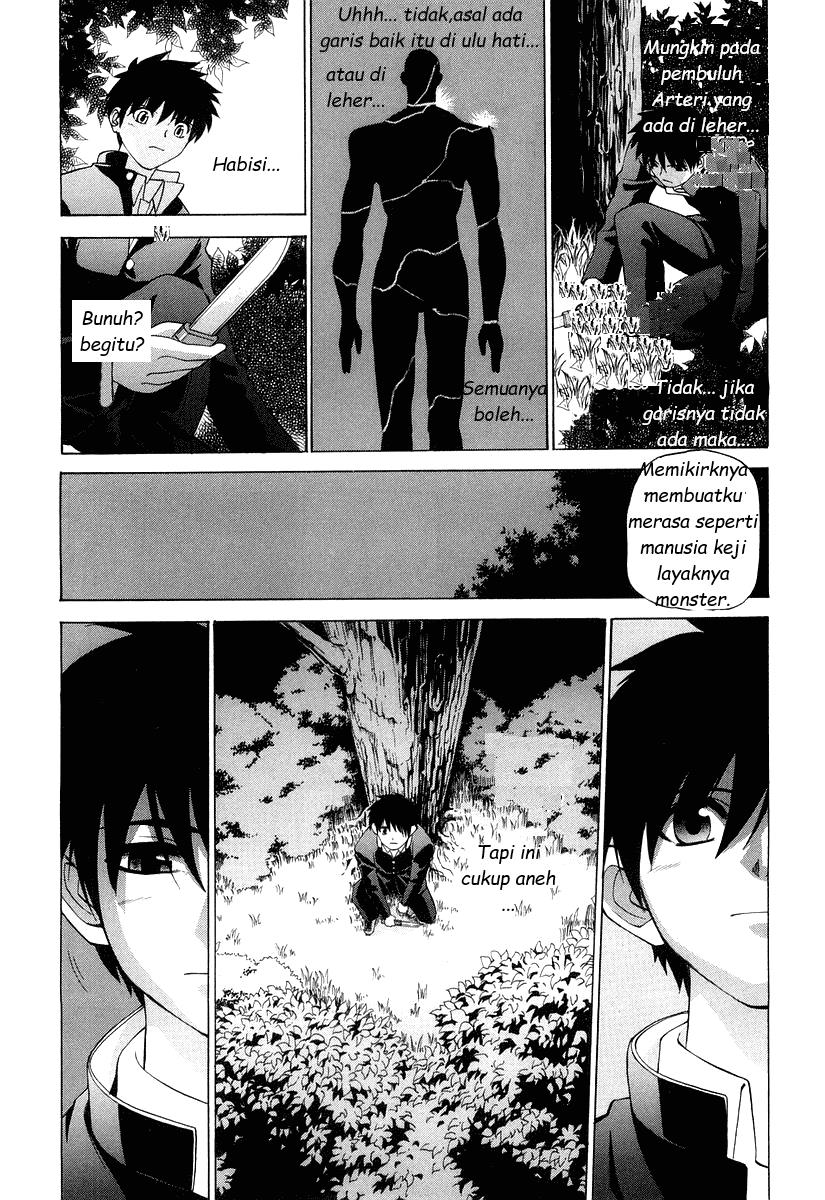 Chapter 10 - halaman 14