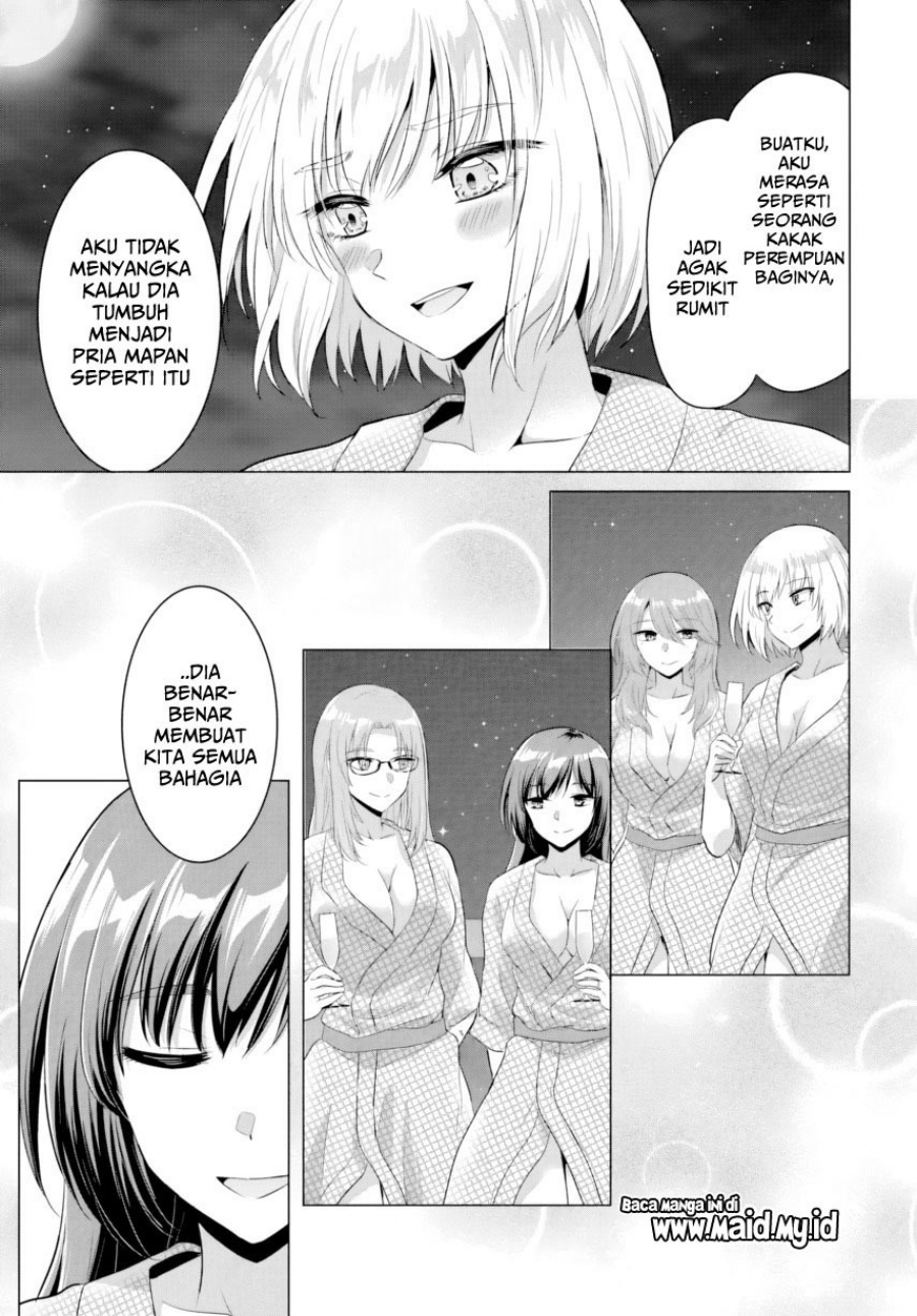 Chapter 22 - halaman 28