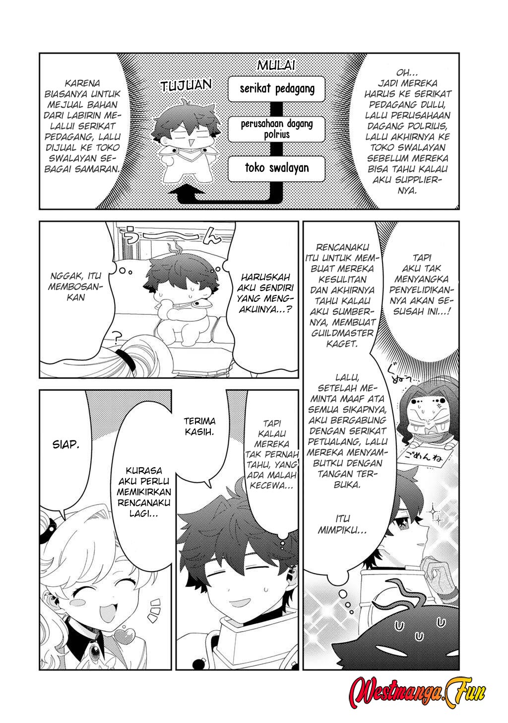 Chapter 72 - halaman 17