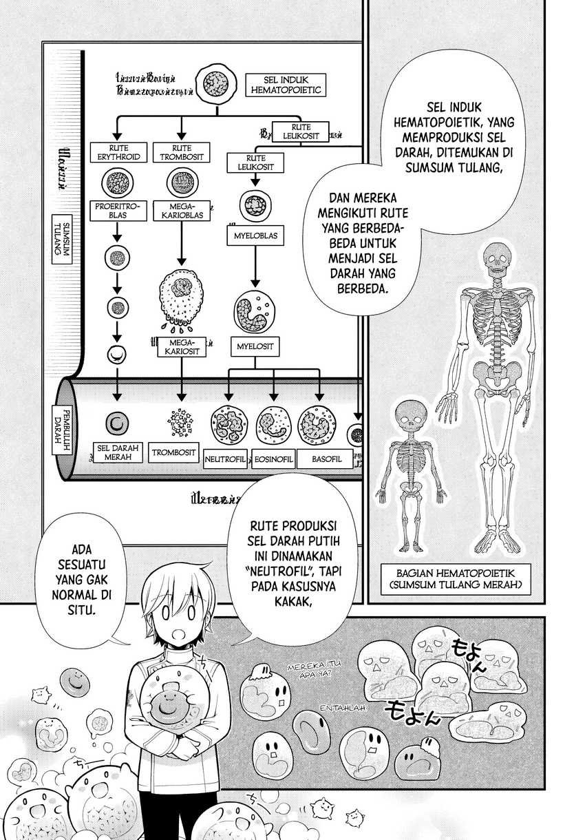 Chapter 55 - halaman 36