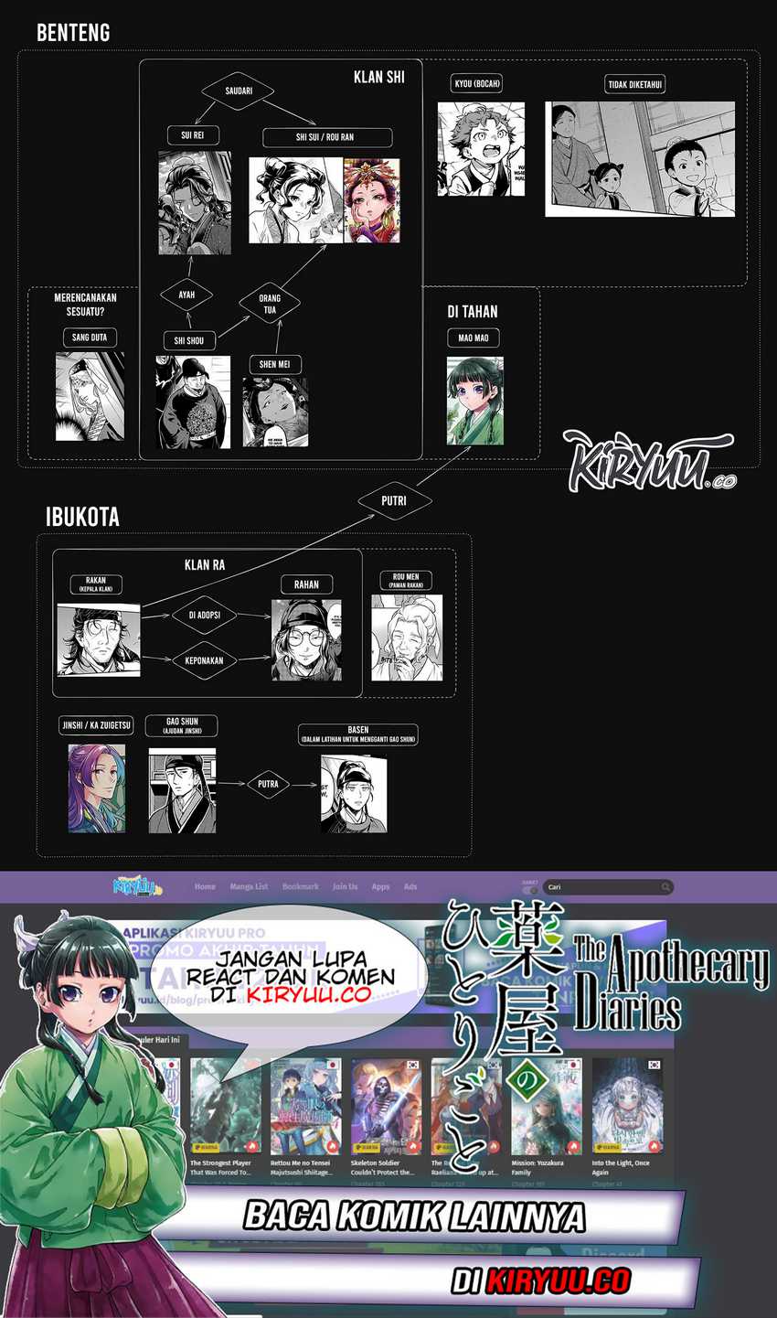 Chapter 78.2 - halaman 31
