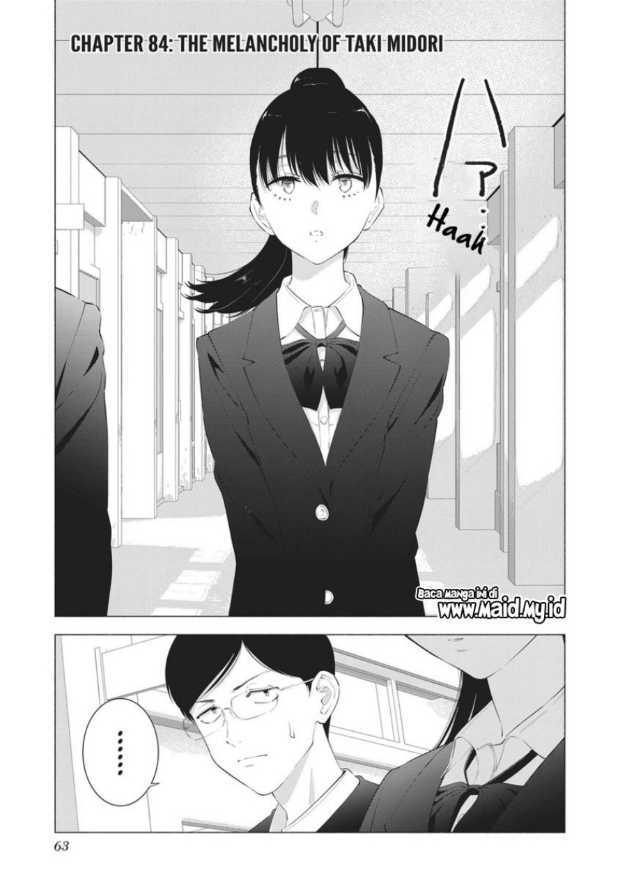Chapter 84 - halaman 4