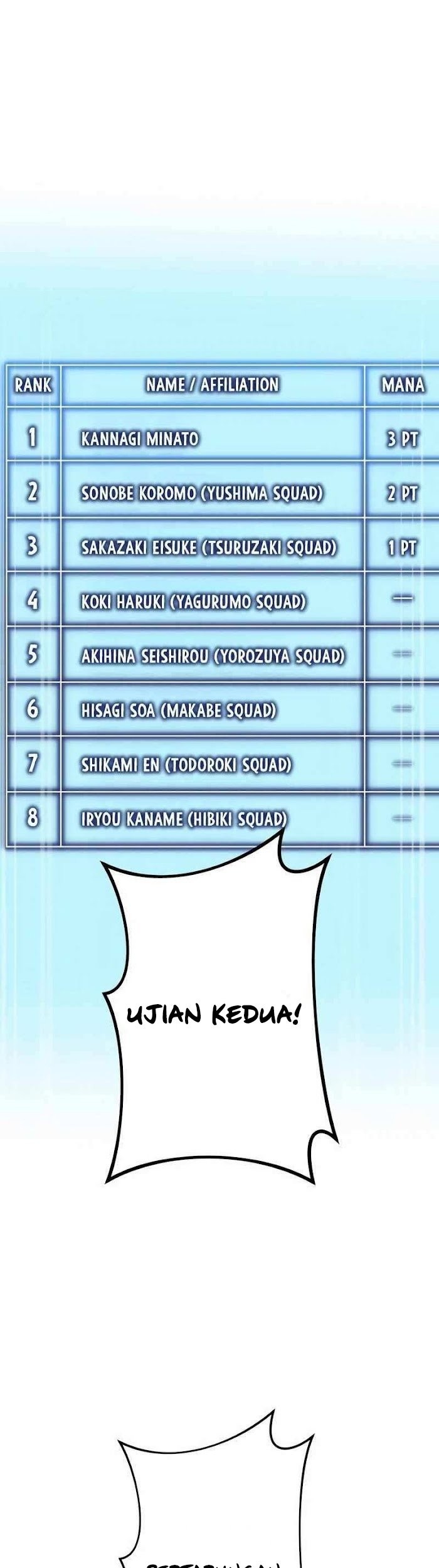 Chapter 30 - halaman 35