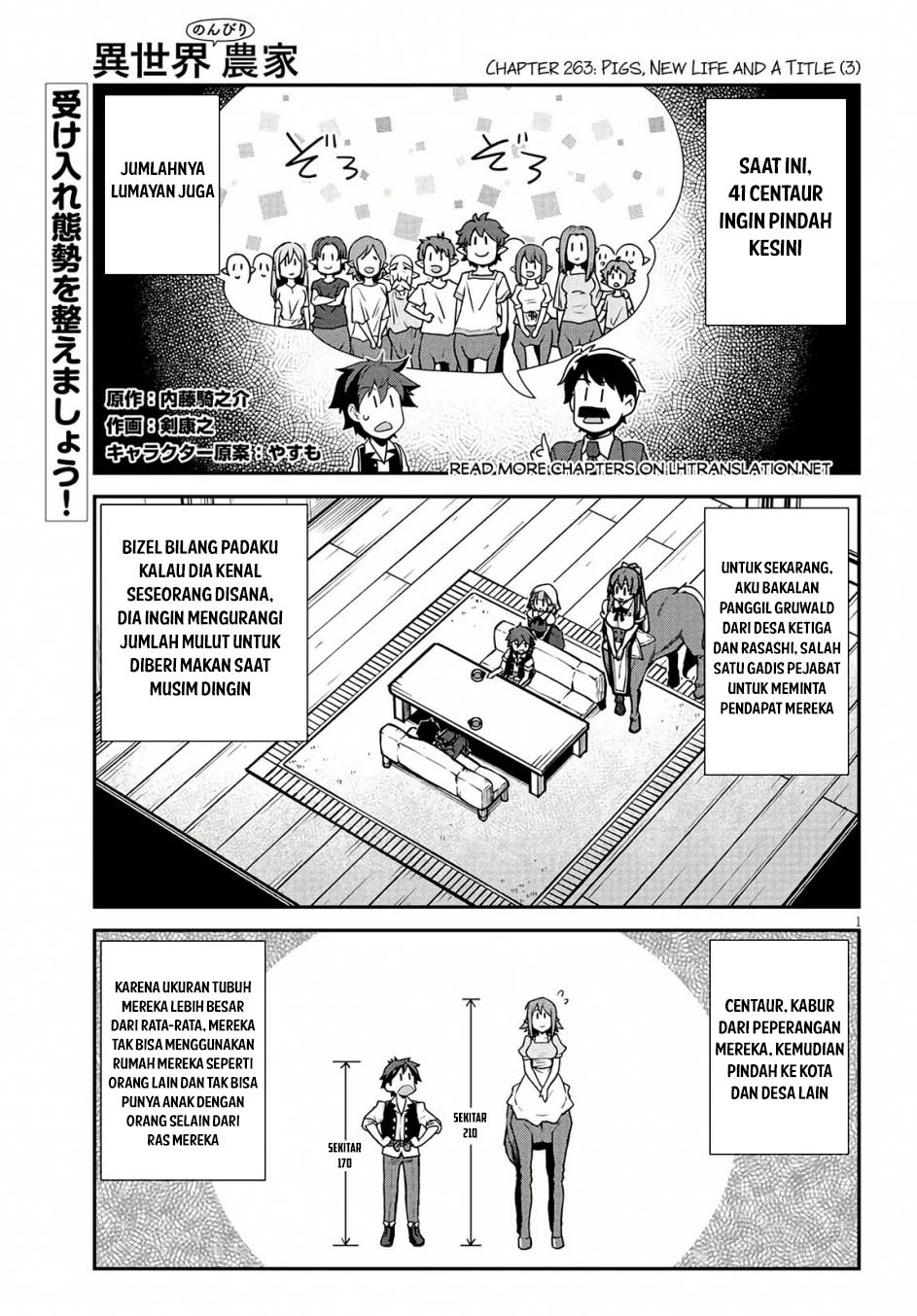 Chapter 263 - halaman 2