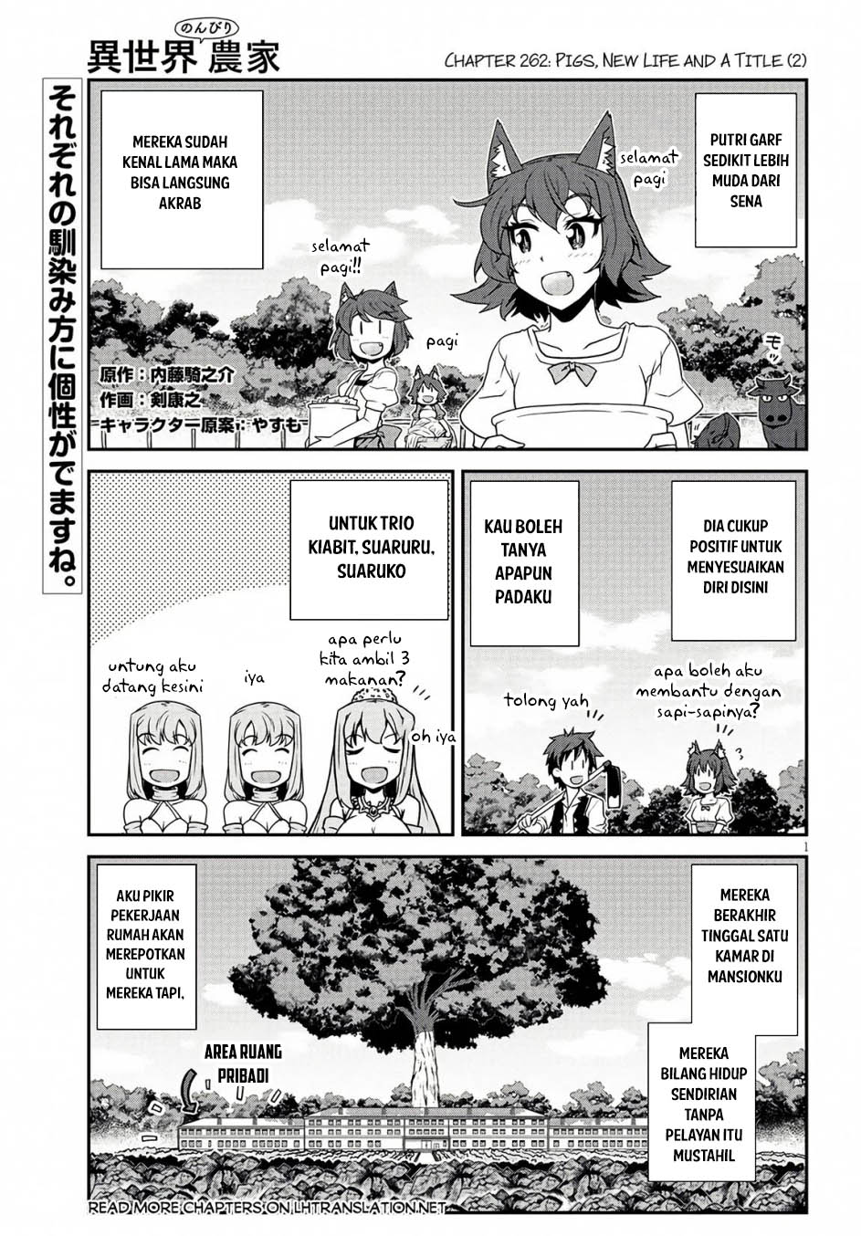 Chapter 262 - halaman 3