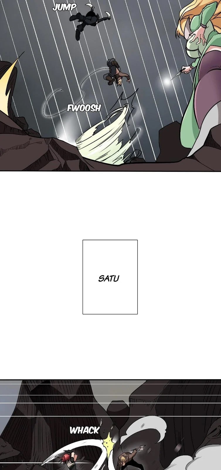 Chapter 10 - halaman 28
