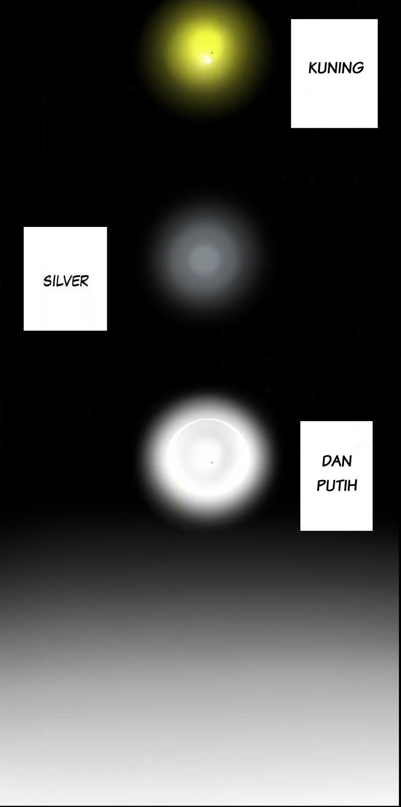 Chapter 5 - halaman 53