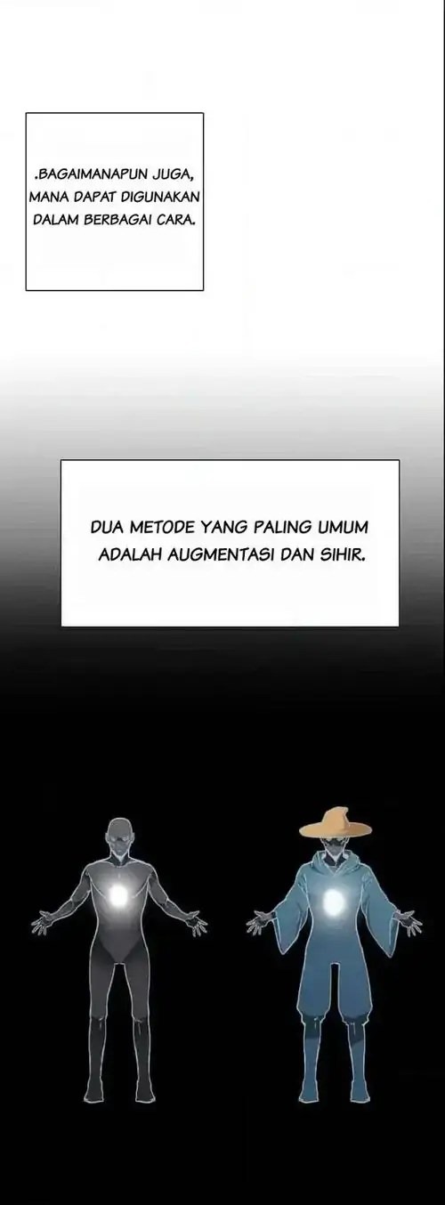 Chapter 2 - halaman 42