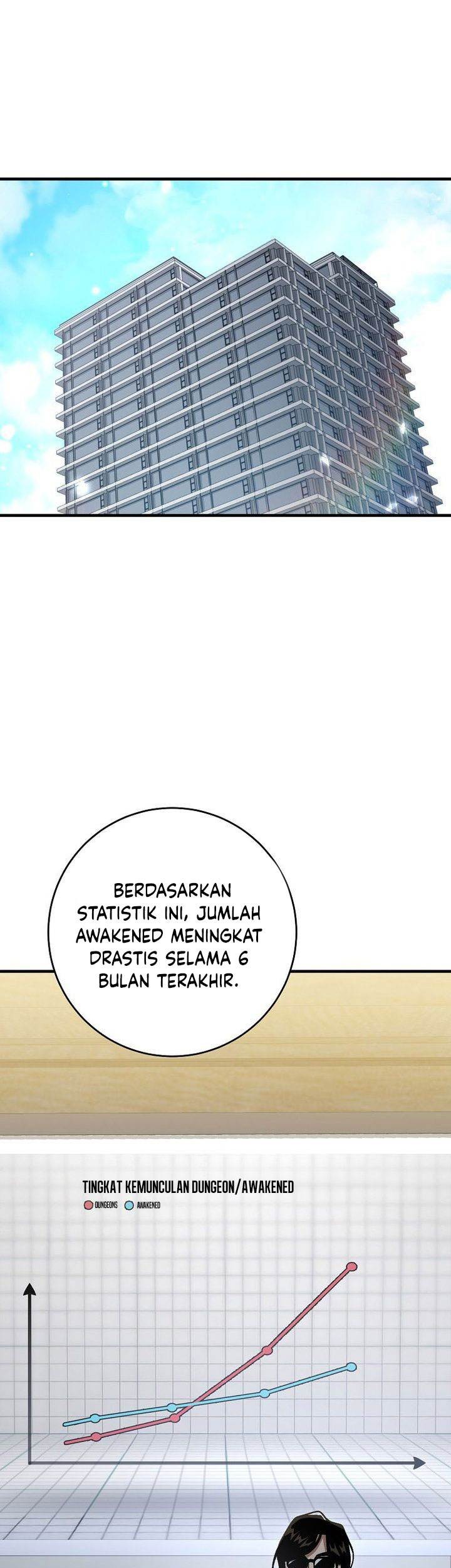 Chapter 114 - halaman 58