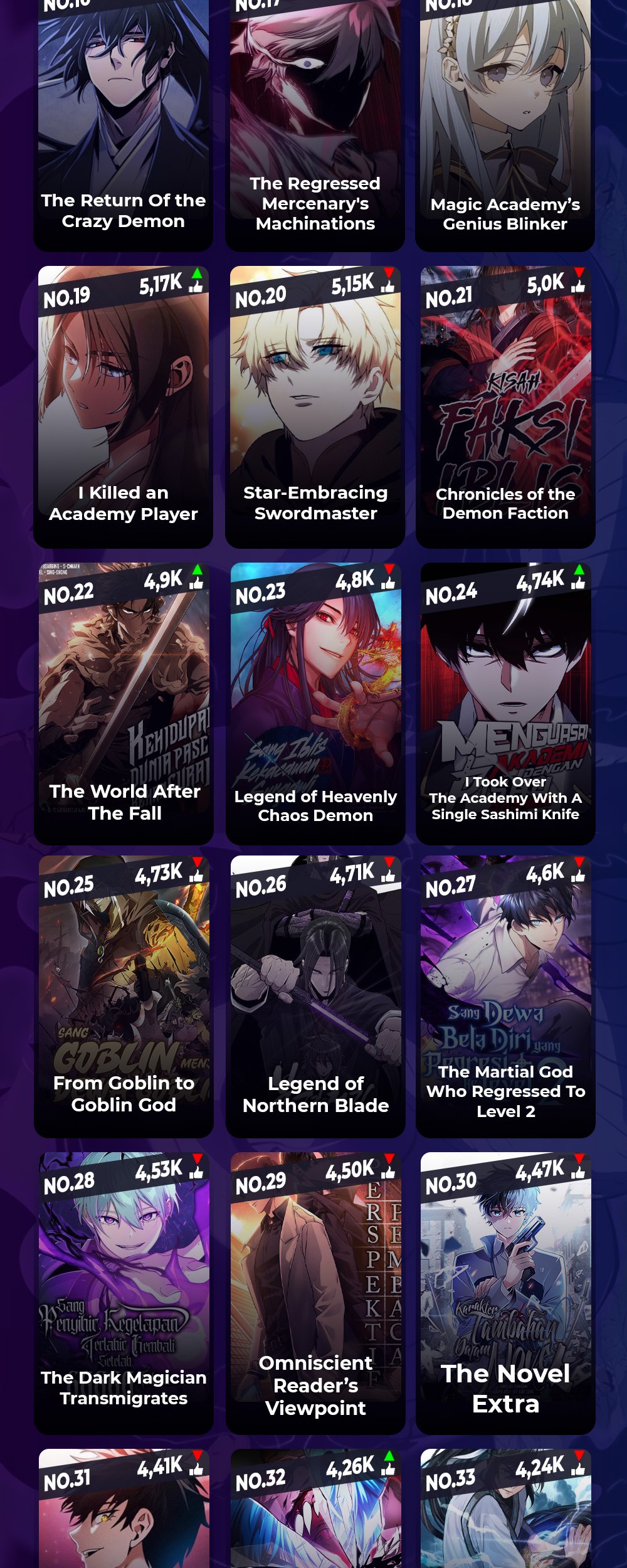 Chapter 122 - halaman 69