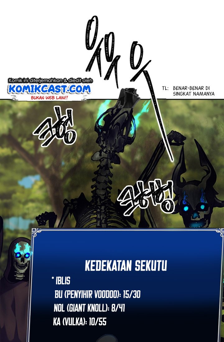 Chapter 54 - halaman 28