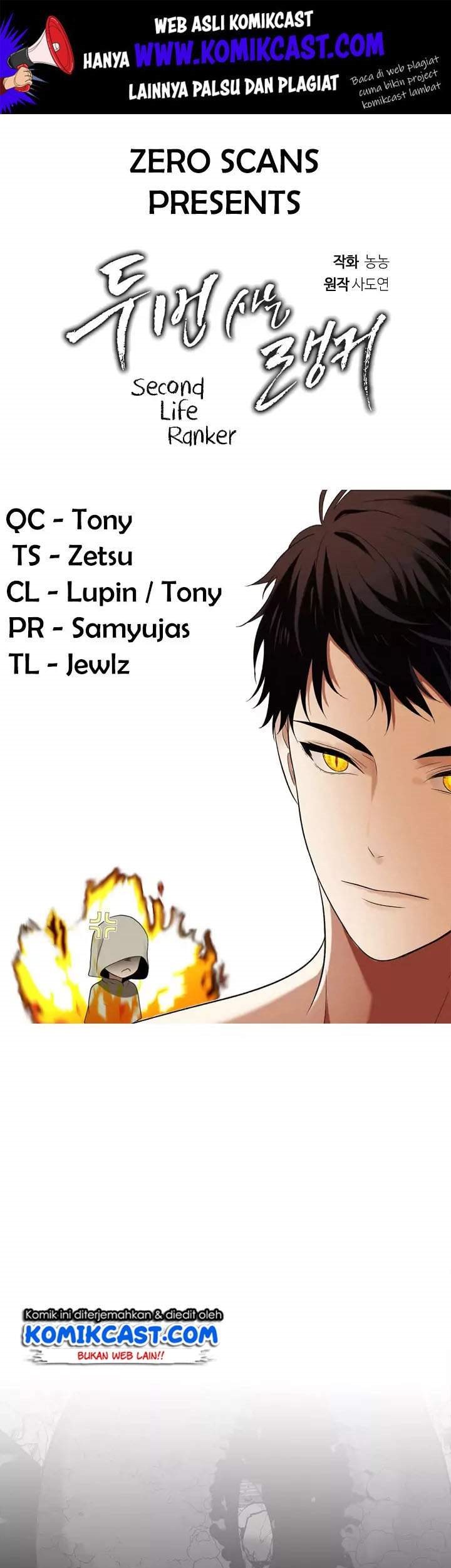 Chapter 22 - halaman 3