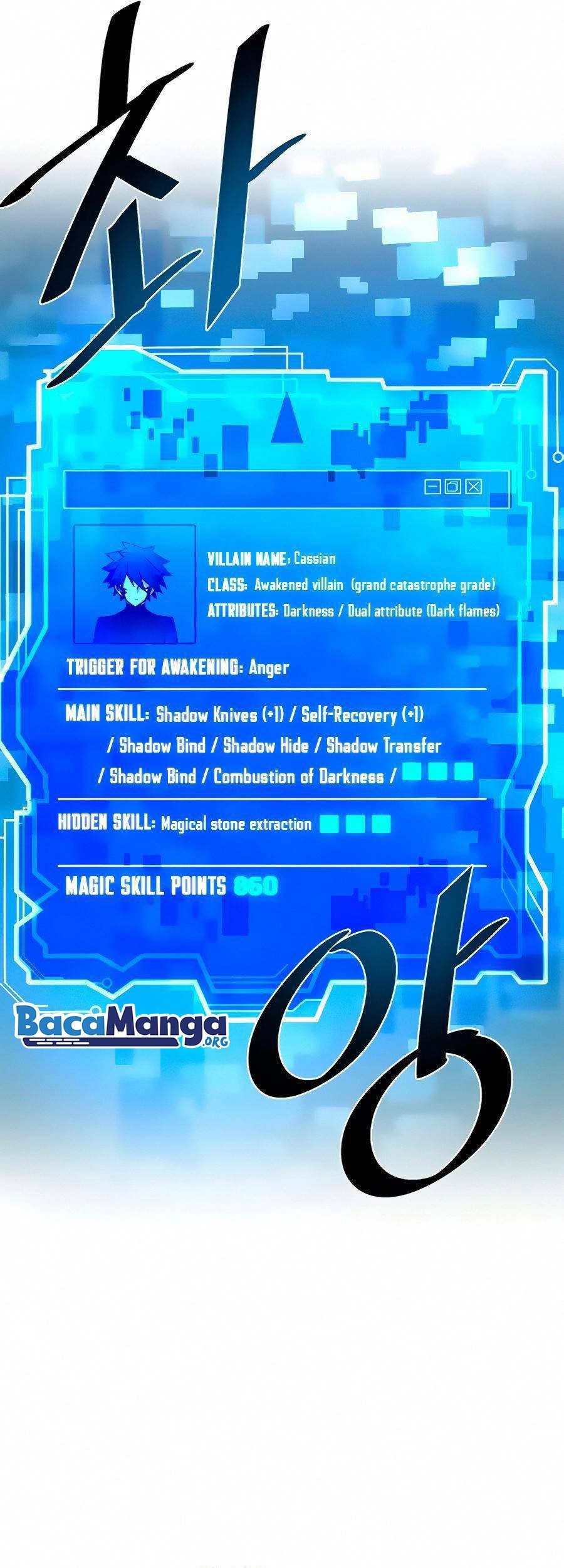 Chapter 43 - halaman 62