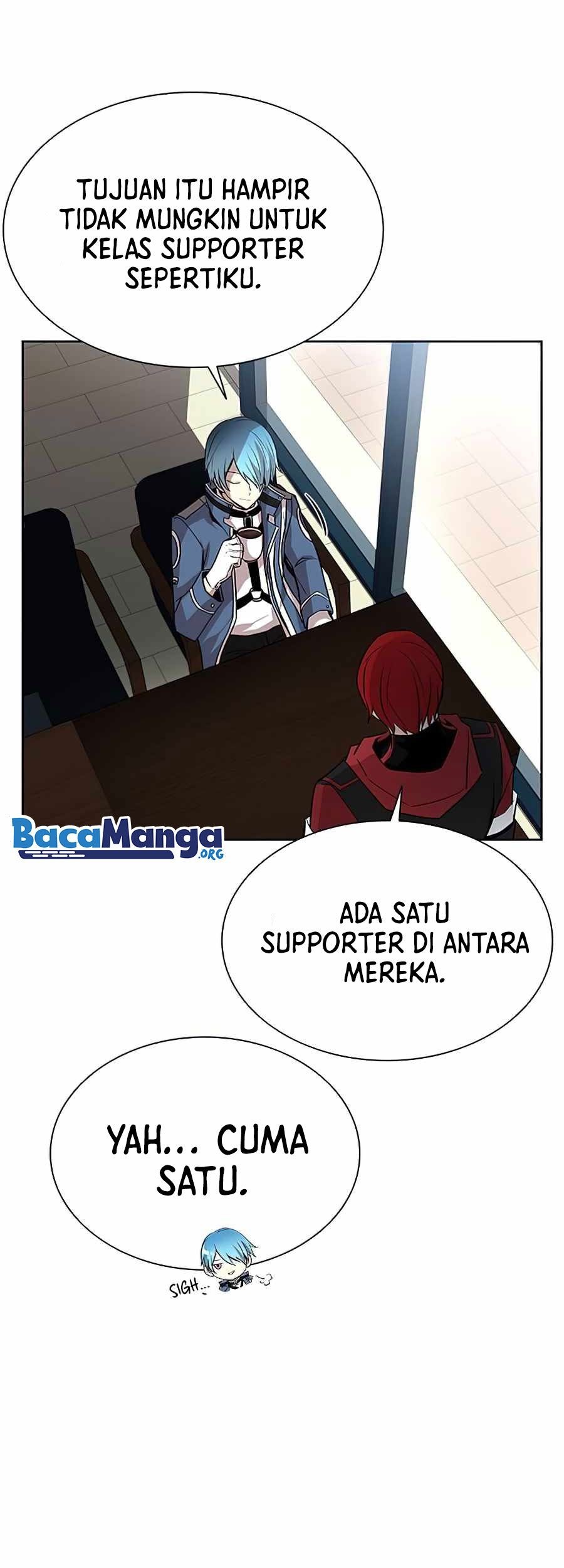 Chapter 36 - halaman 58