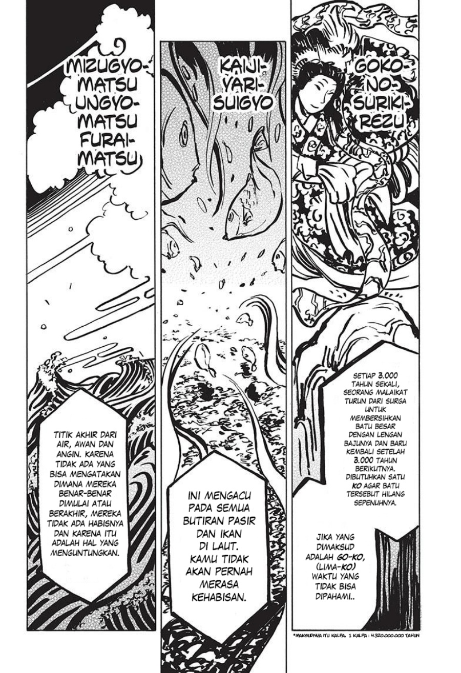 Chapter 24 - halaman 8