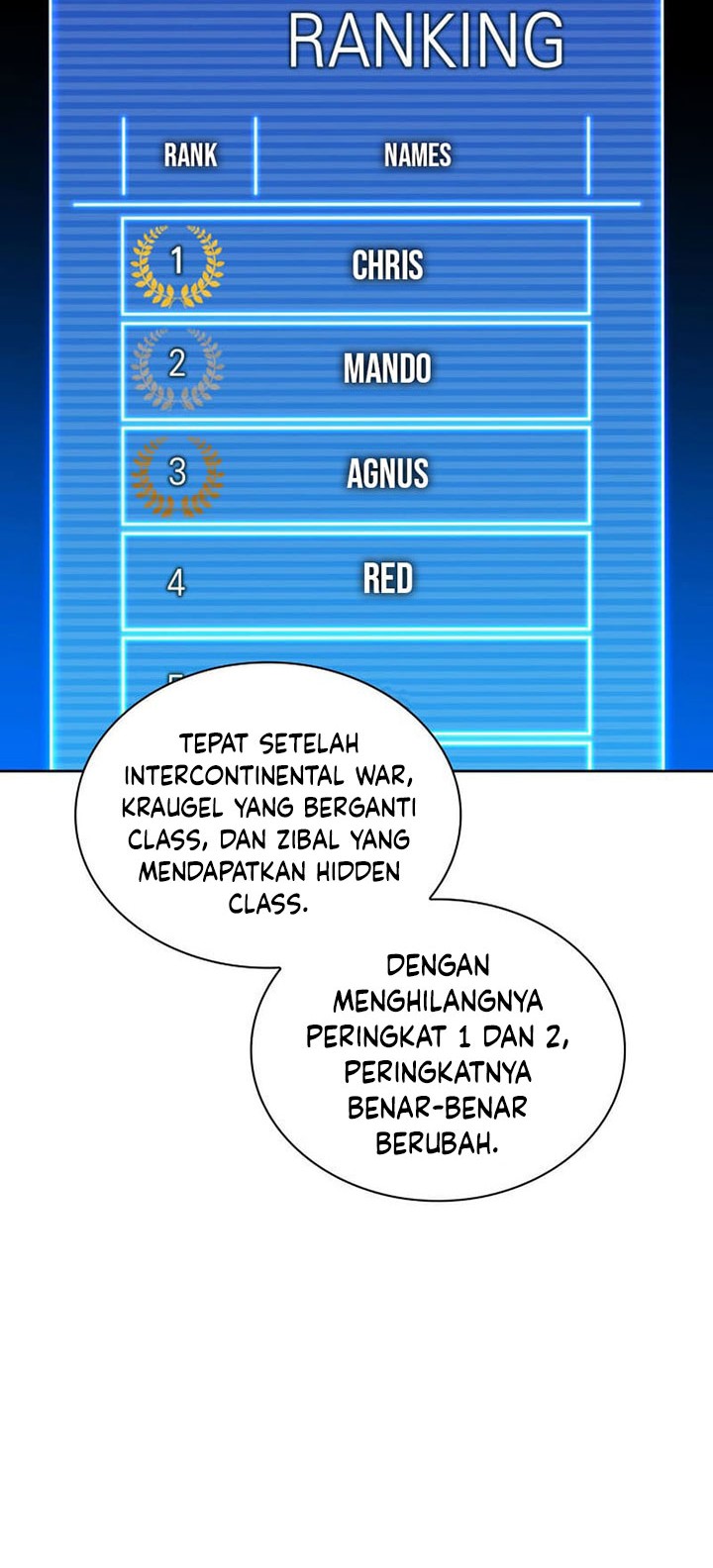 Chapter 241 - halaman 16