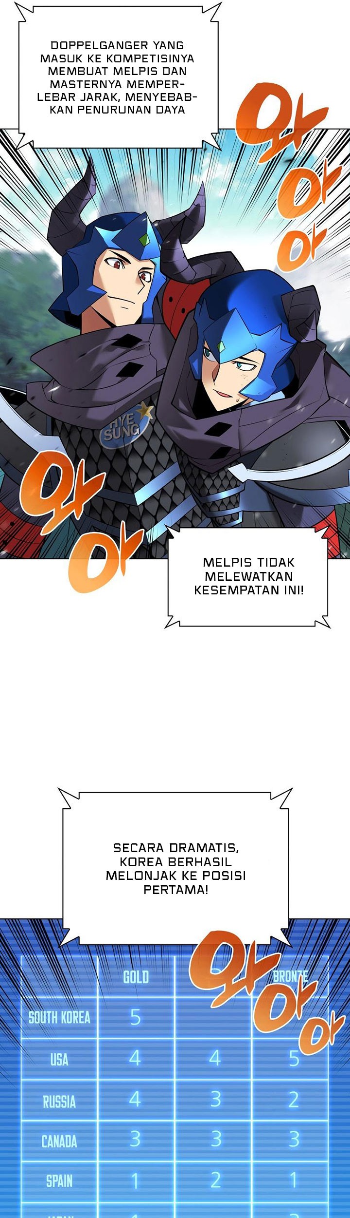Chapter 222 - halaman 97