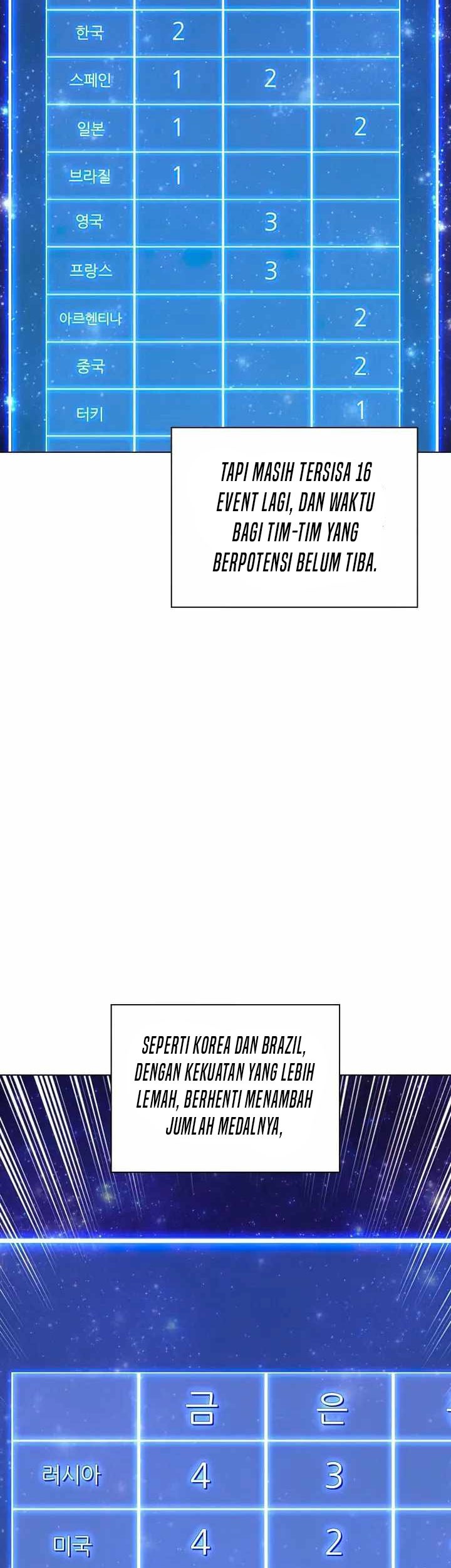 Chapter 218 - halaman 35