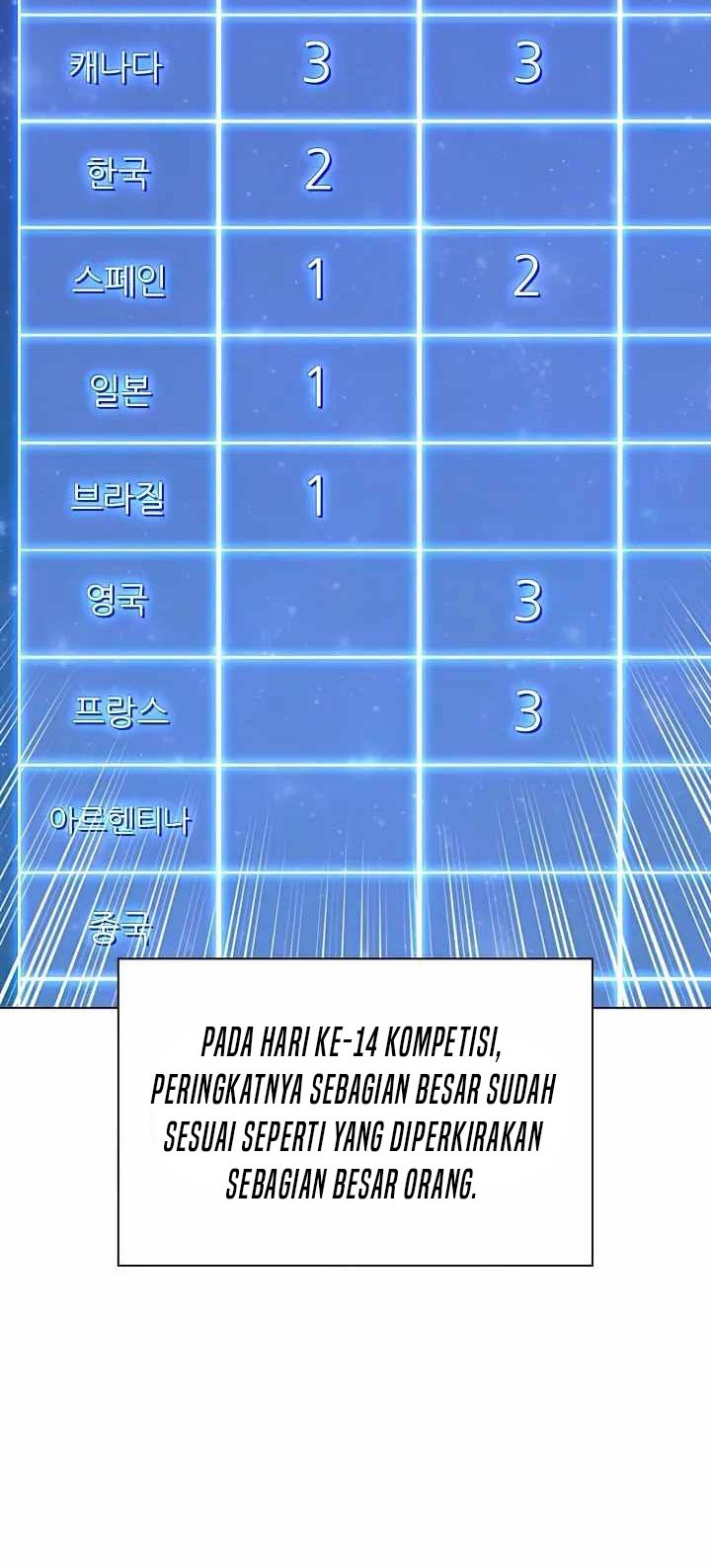Chapter 218 - halaman 36