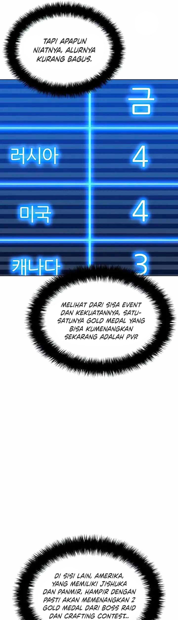 Chapter 218 - halaman 47