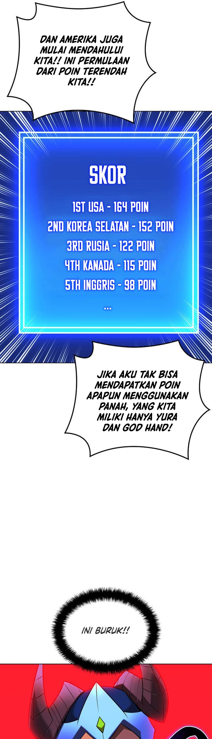 Chapter 211 - halaman 77