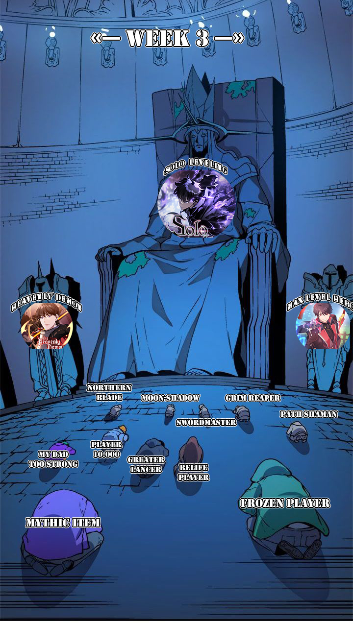 Chapter 165 - halaman 116