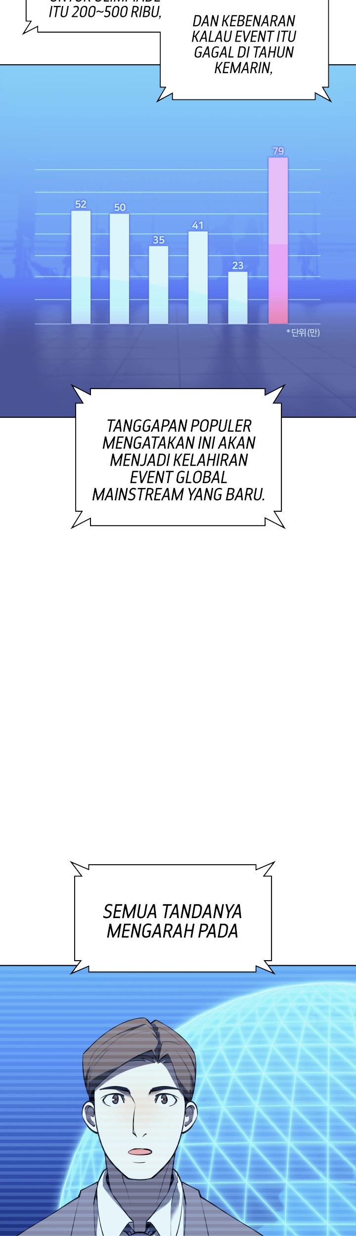 Chapter 87 - halaman 4