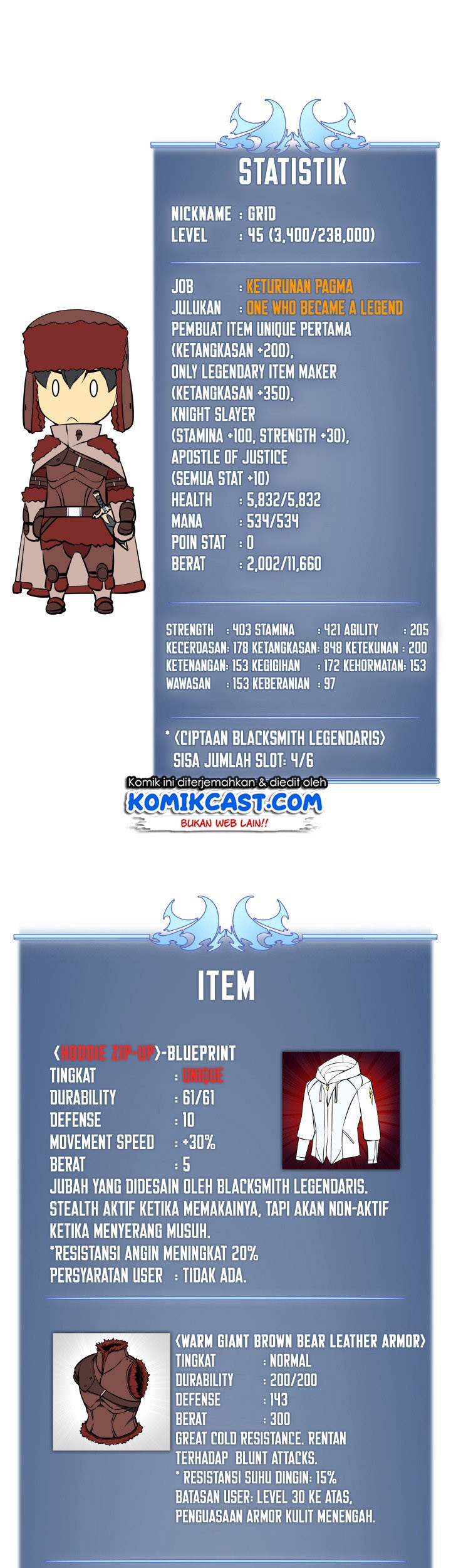 Chapter 37 - halaman 54
