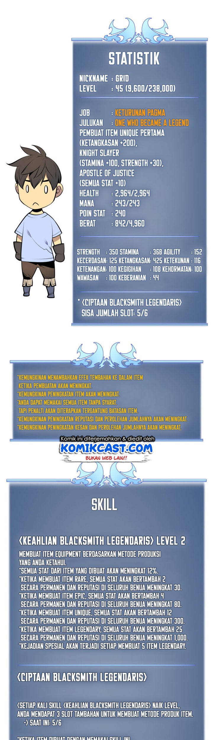 Chapter 31 - halaman 55