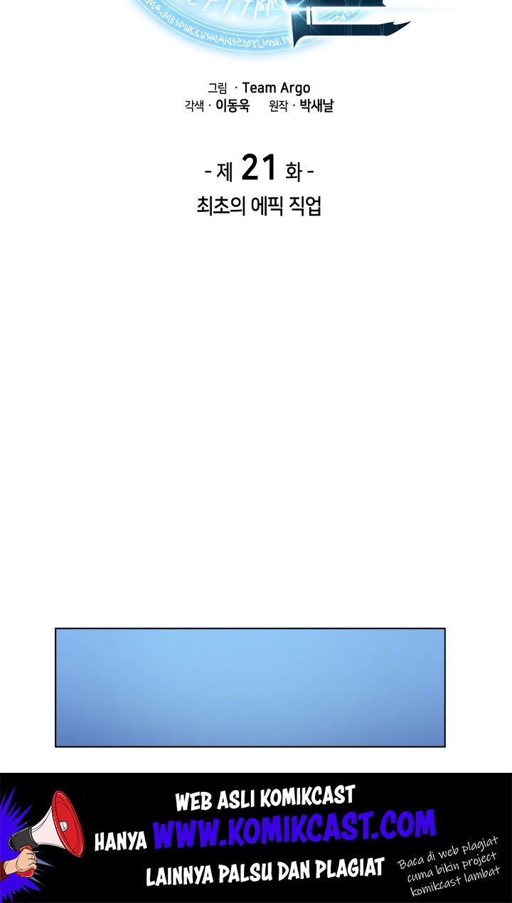 Chapter 21 - halaman 13