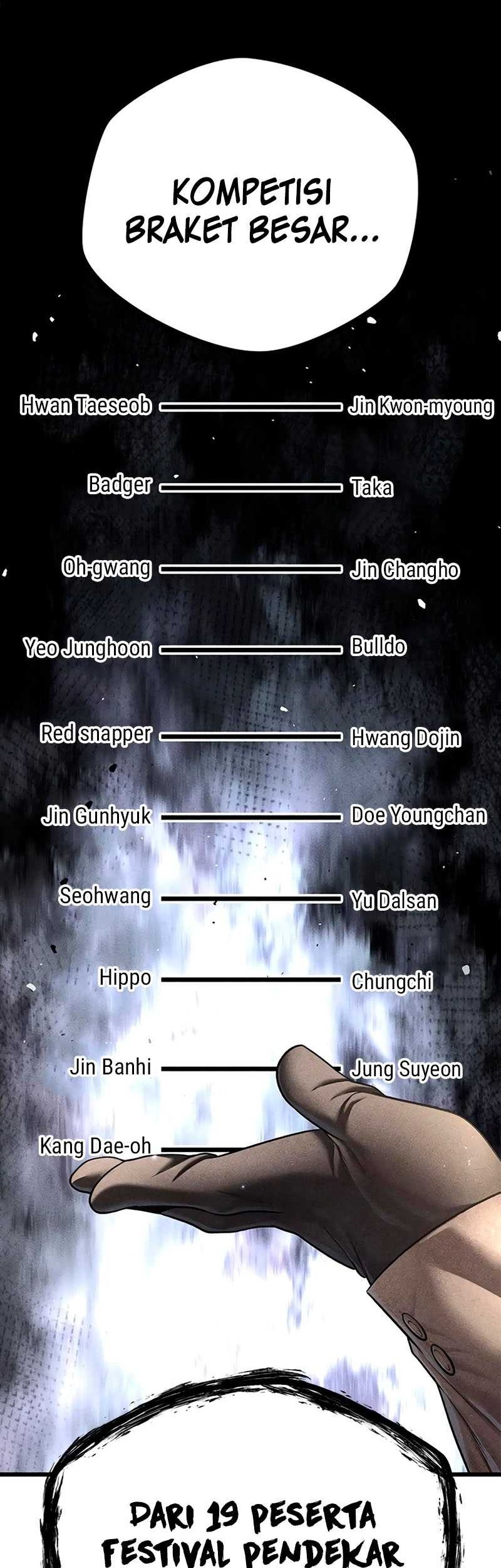 Chapter 20 - halaman 48