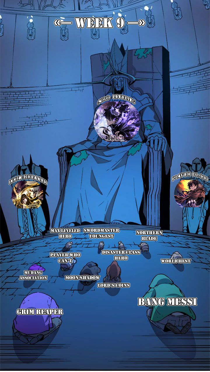 Chapter 143 - halaman 78