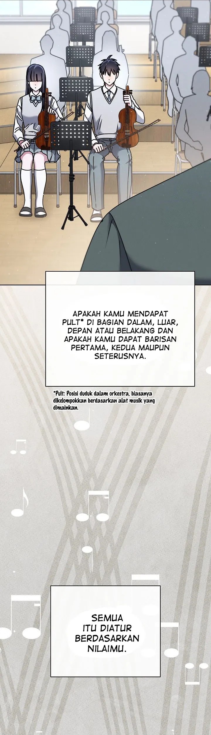Chapter 21 - halaman 6