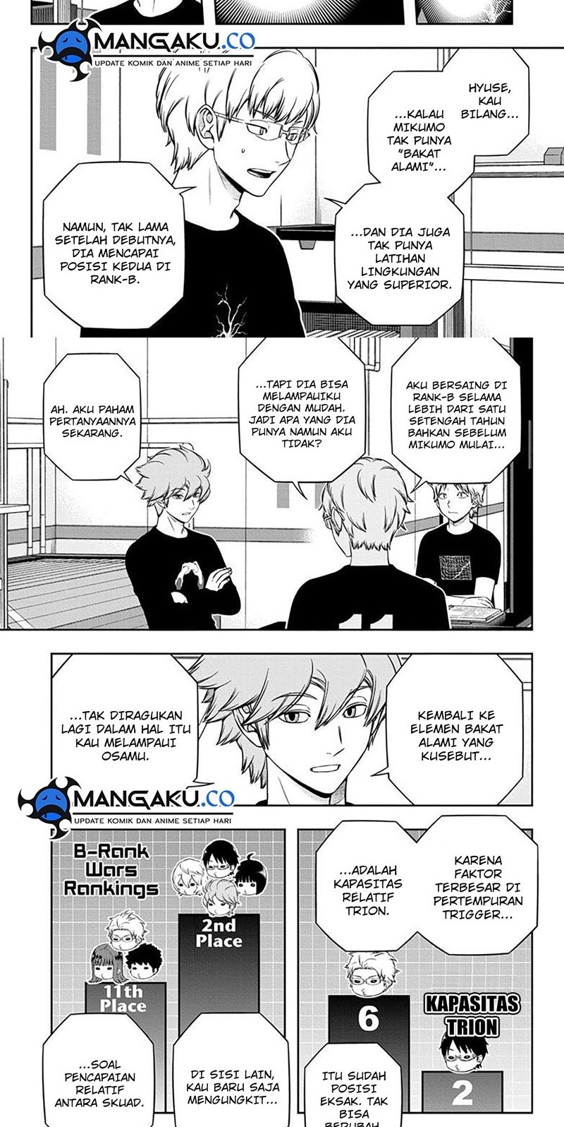 Chapter 245 - halaman 3