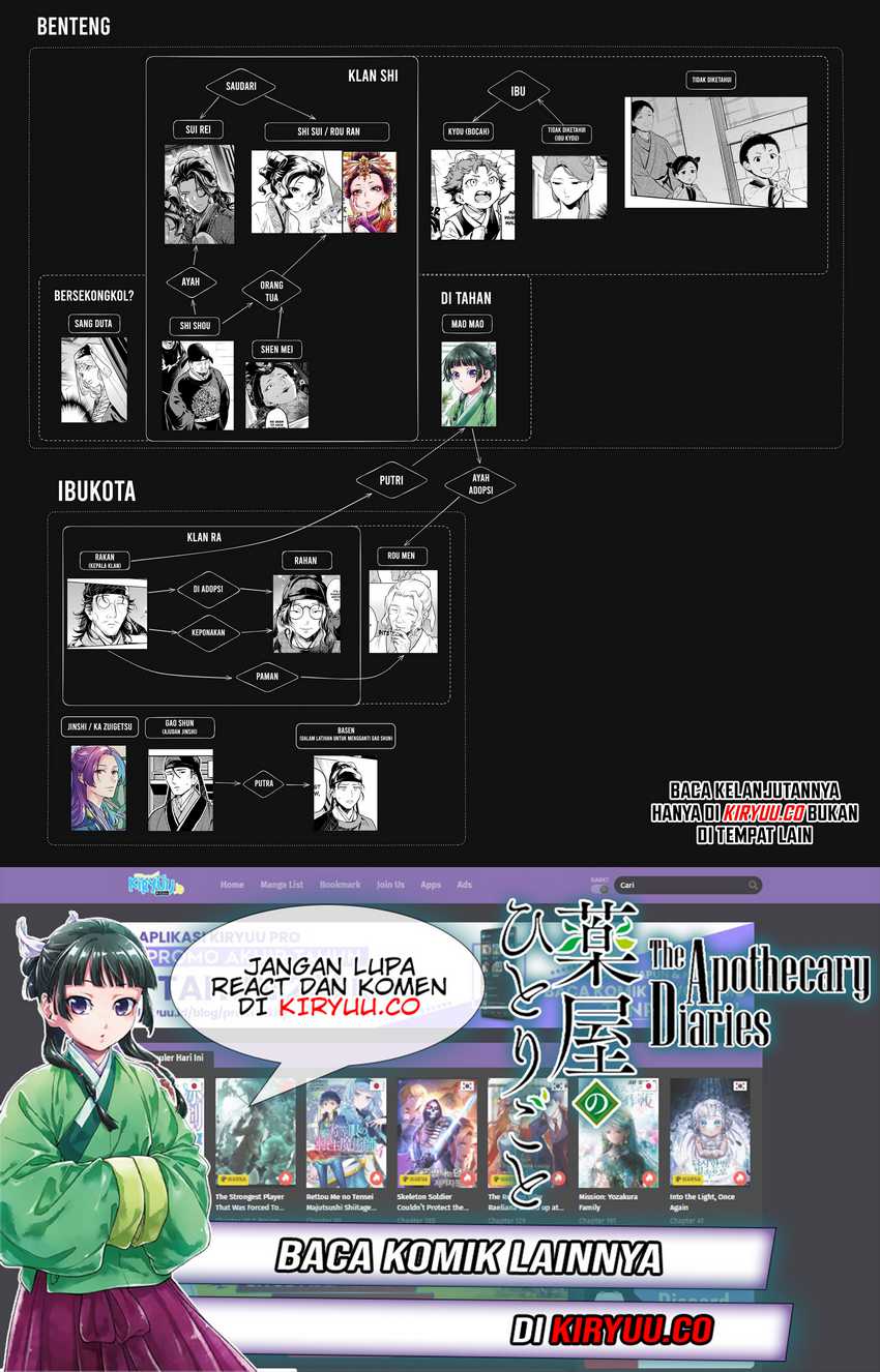 Chapter 79.1 - halaman 28