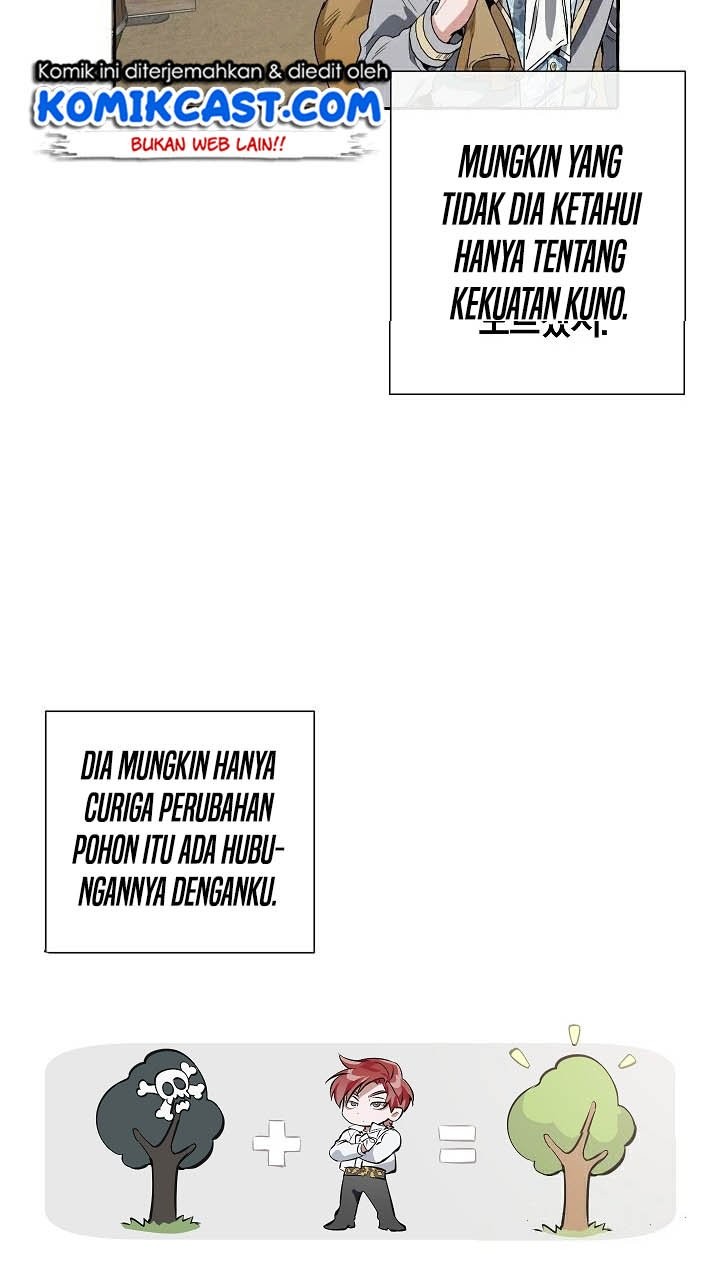 Chapter 12 - halaman 32