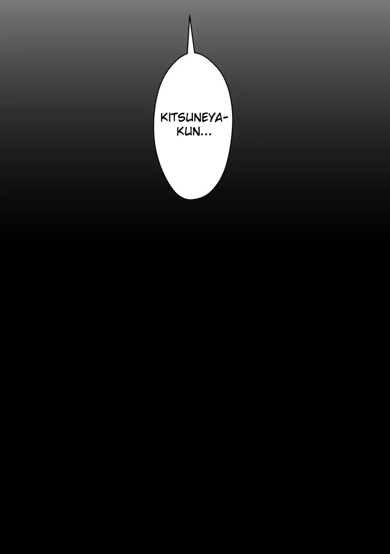 Chapter 28 - halaman 87