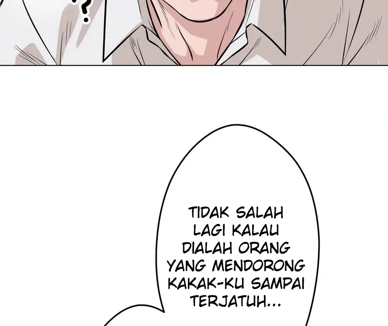Chapter 12 - halaman 87