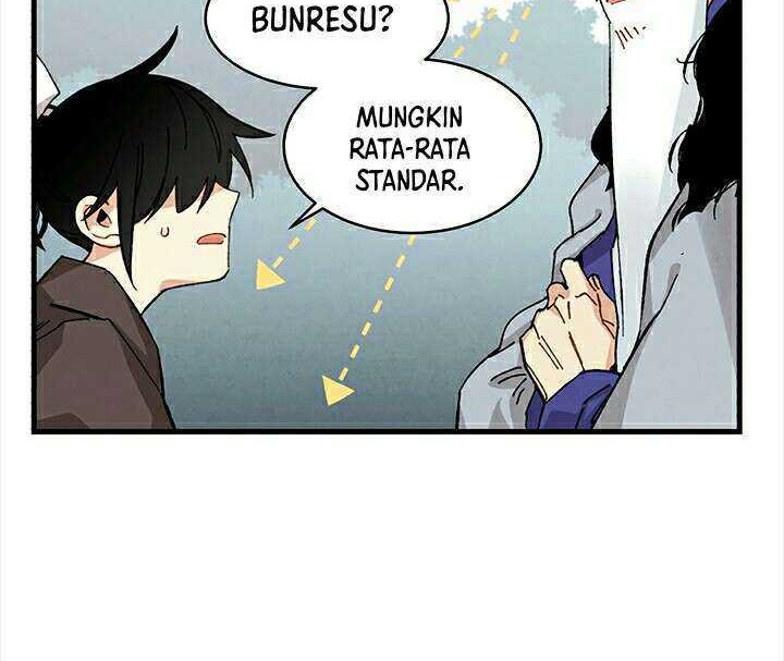 Chapter 10 - halaman 32