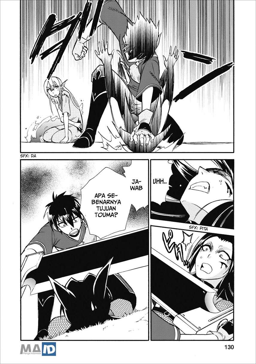 Chapter 10 - halaman 21