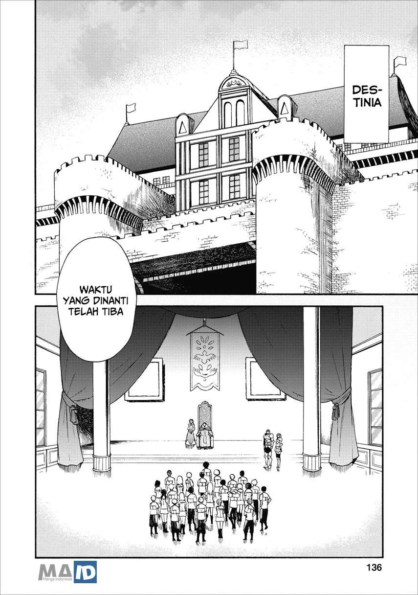 Chapter 10 - halaman 27