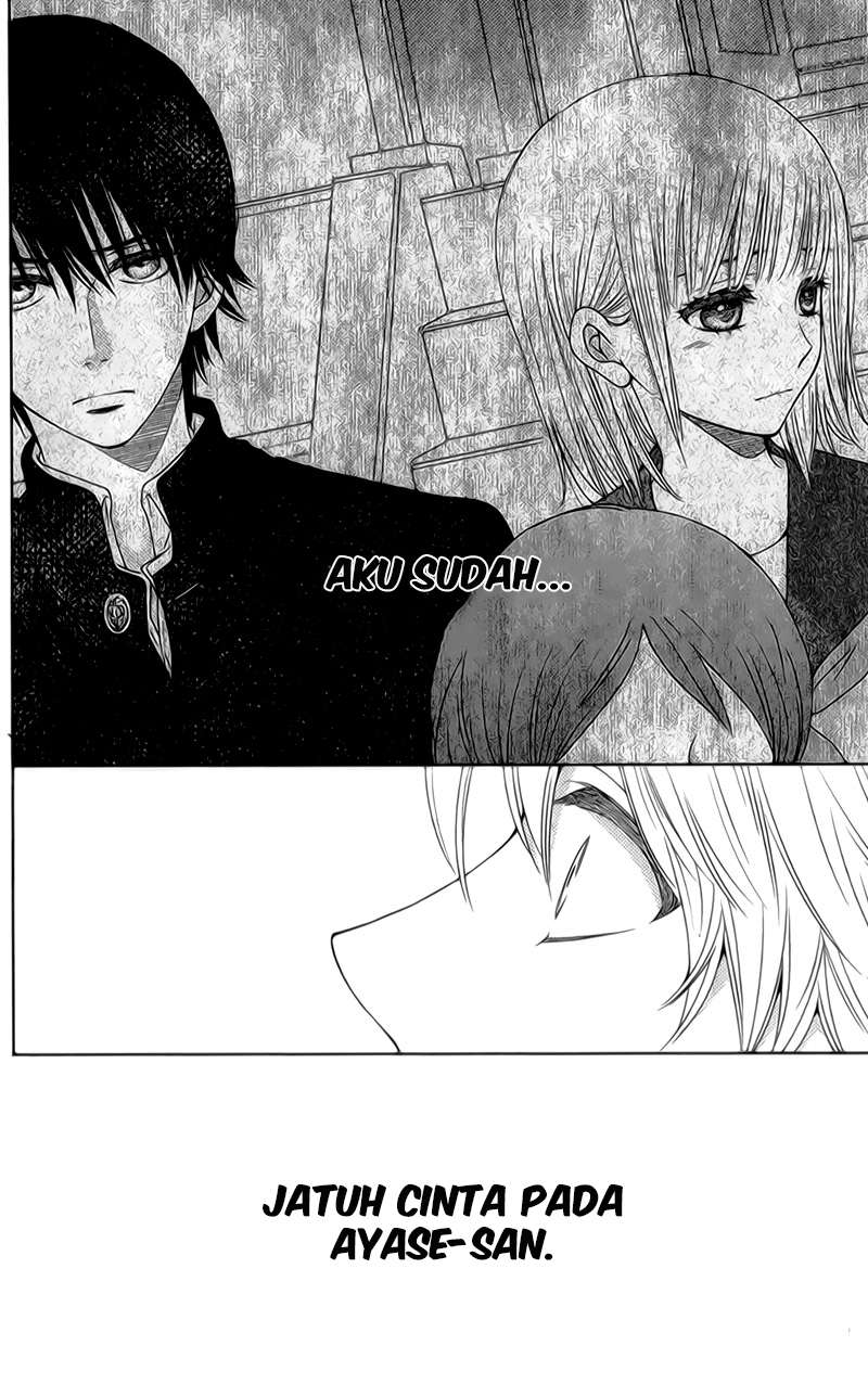 Chapter 20 - halaman 26